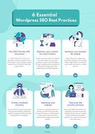 amp best practices for seo