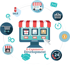 ecommerce web development company