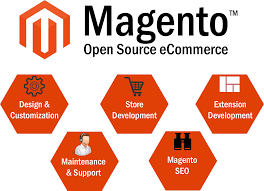 magento web design company