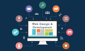 website design & development services