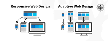 adaptive web design