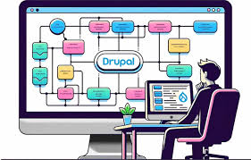 drupal web agency