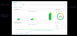 page insights