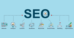 search engine optimization tips