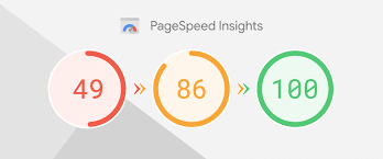 website page speed optimization