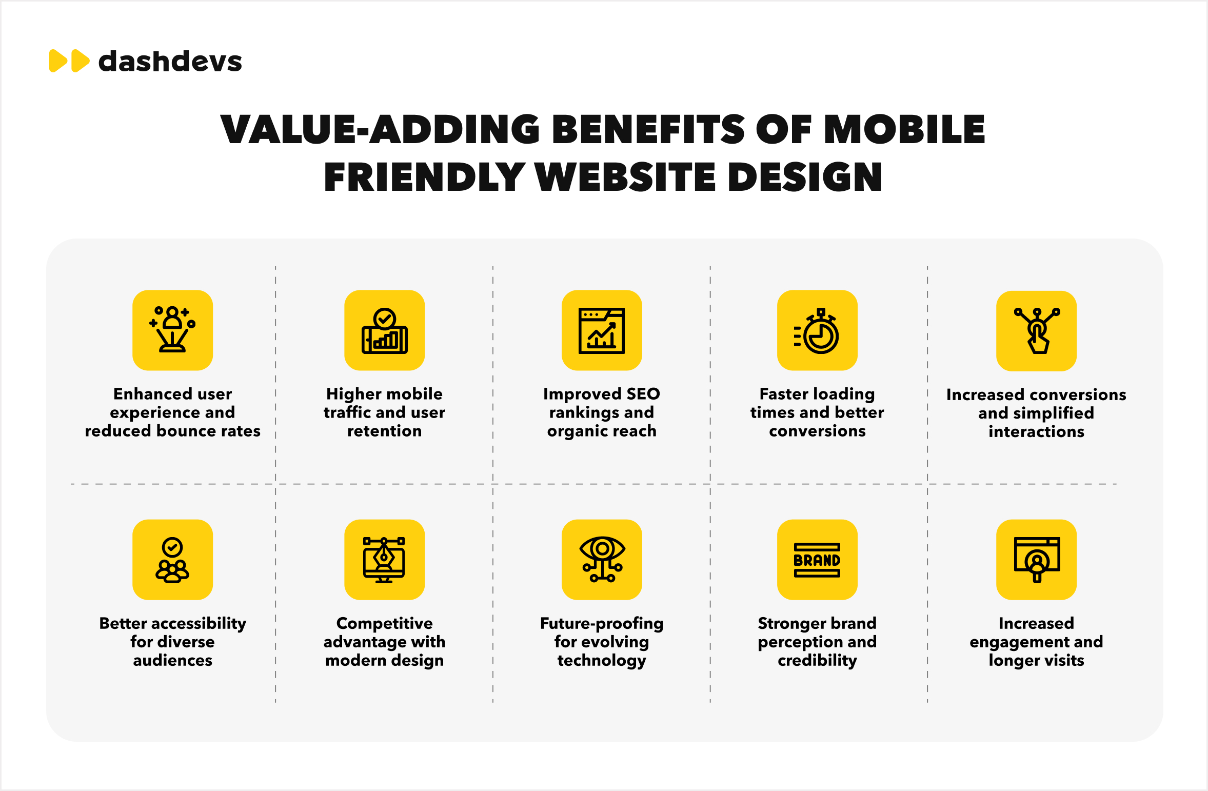 optimize website for mobile