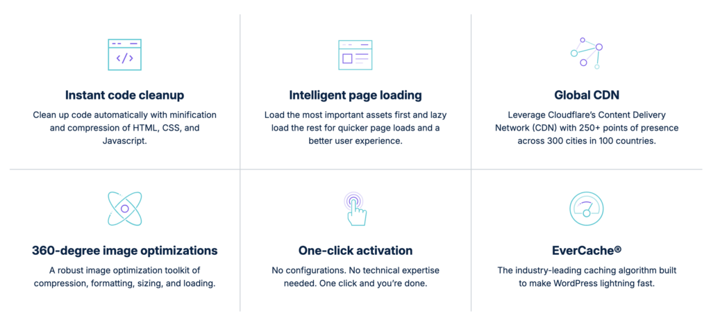 optimize wordpress site