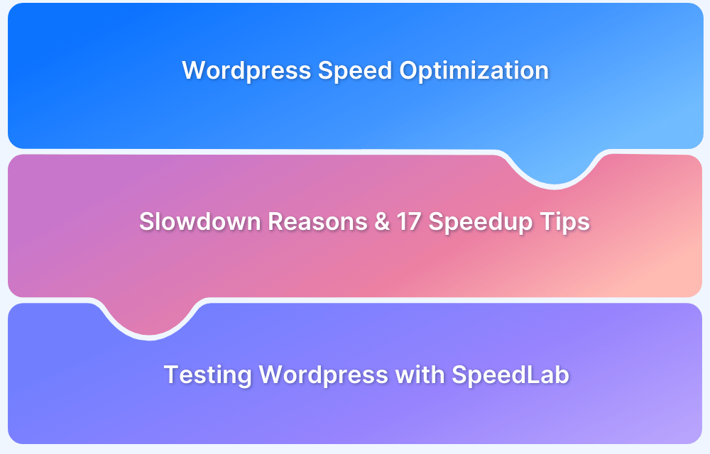wordpress website speed optimization