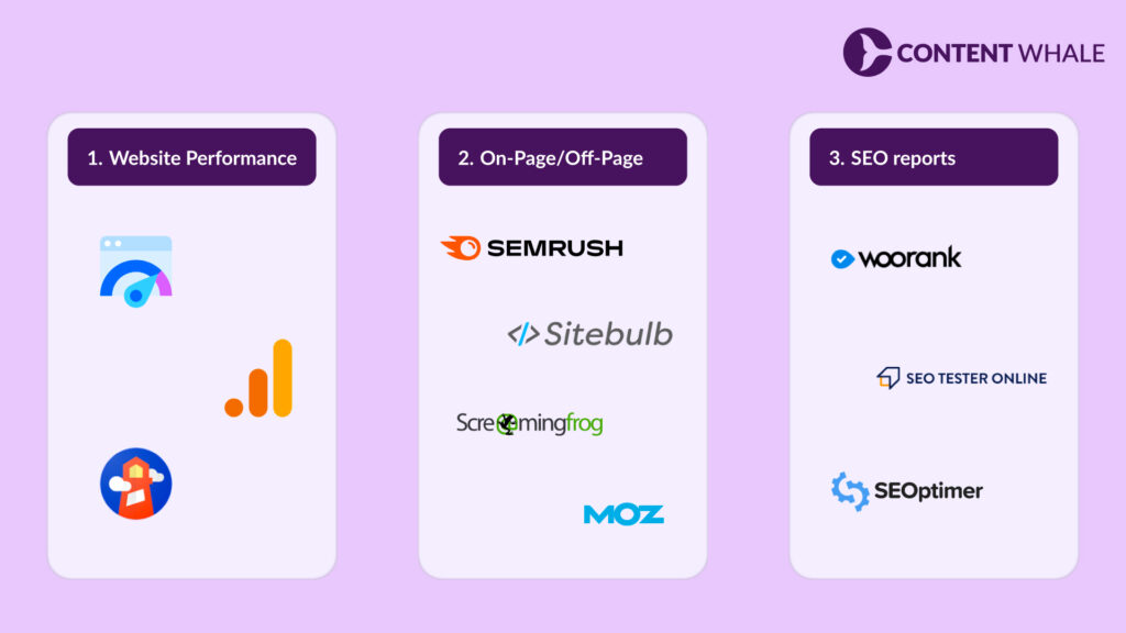 web design seo best practices
