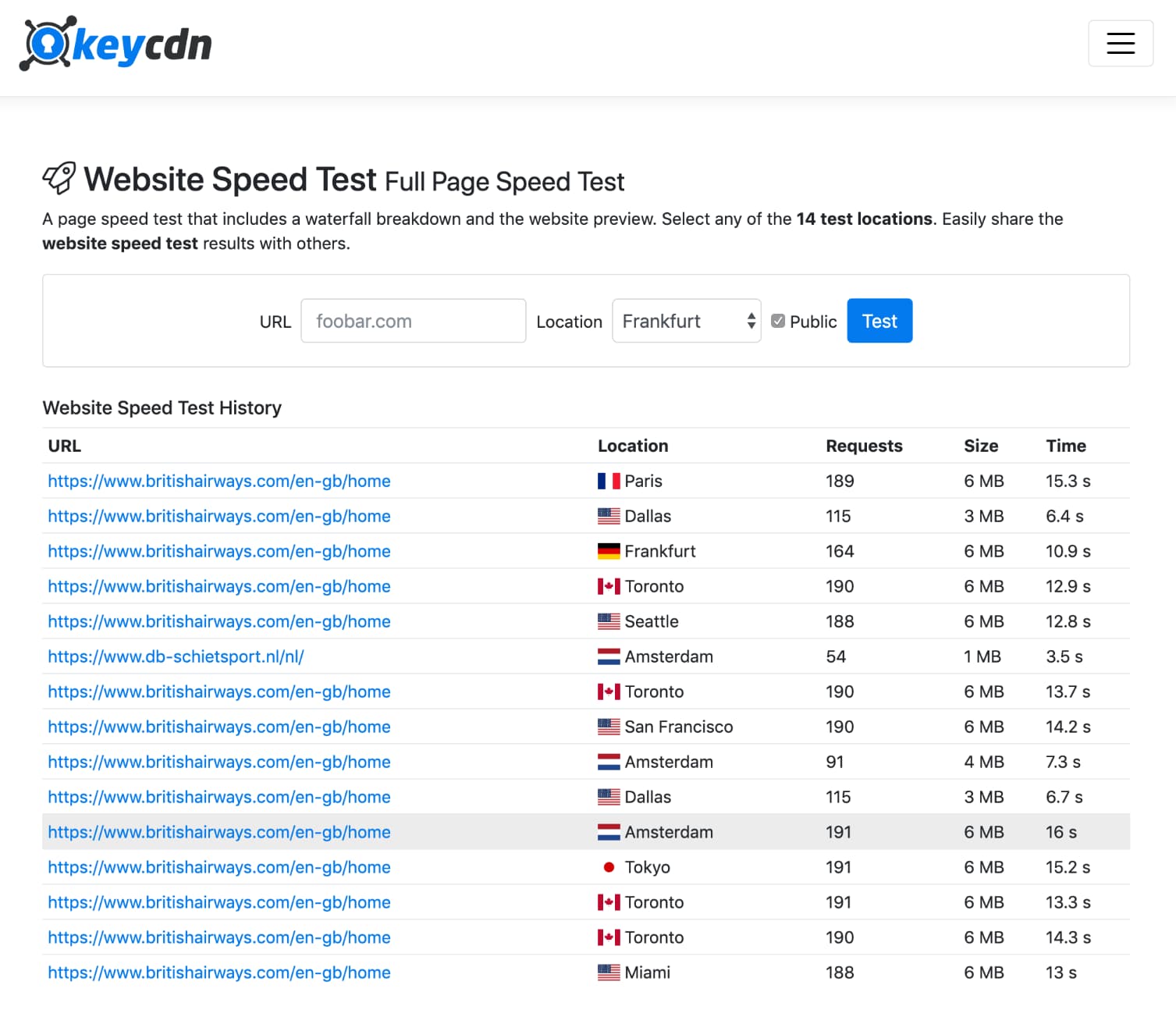 analyze speed of website