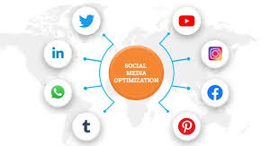 social media optimization
