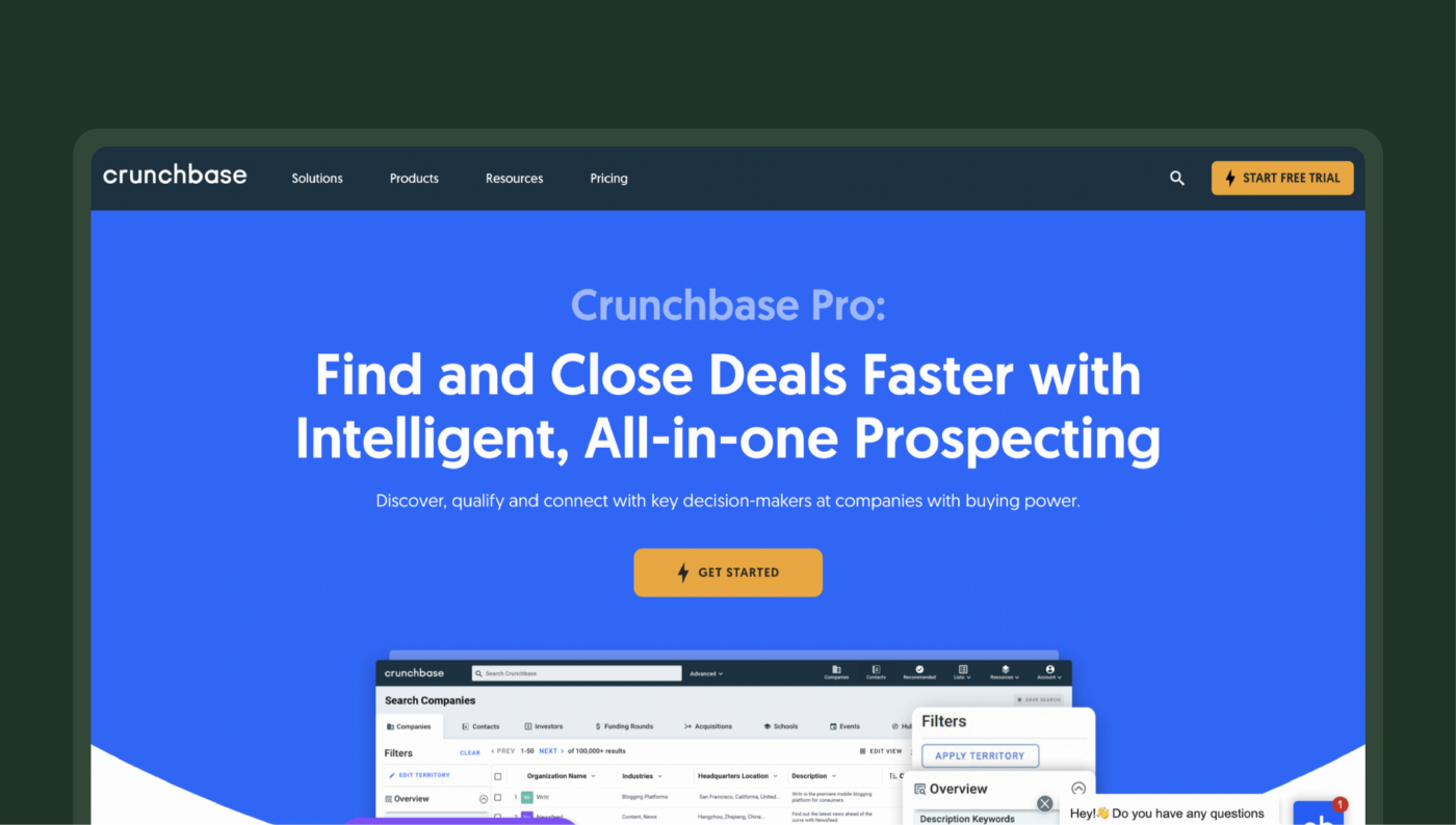 best ux websites