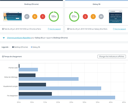 web speed analyzer
