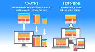 site responsive