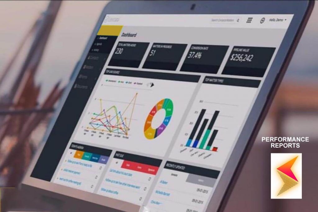 optimize web performance