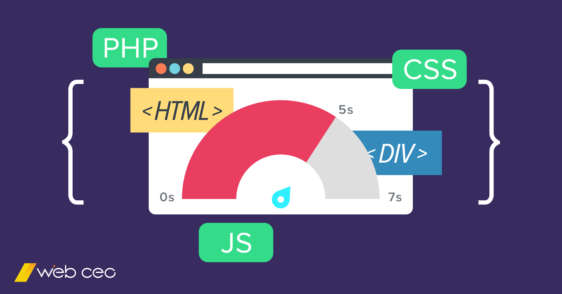 website speed optimization tips
