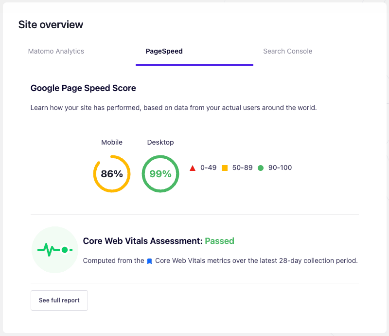 google page speed optimizer
