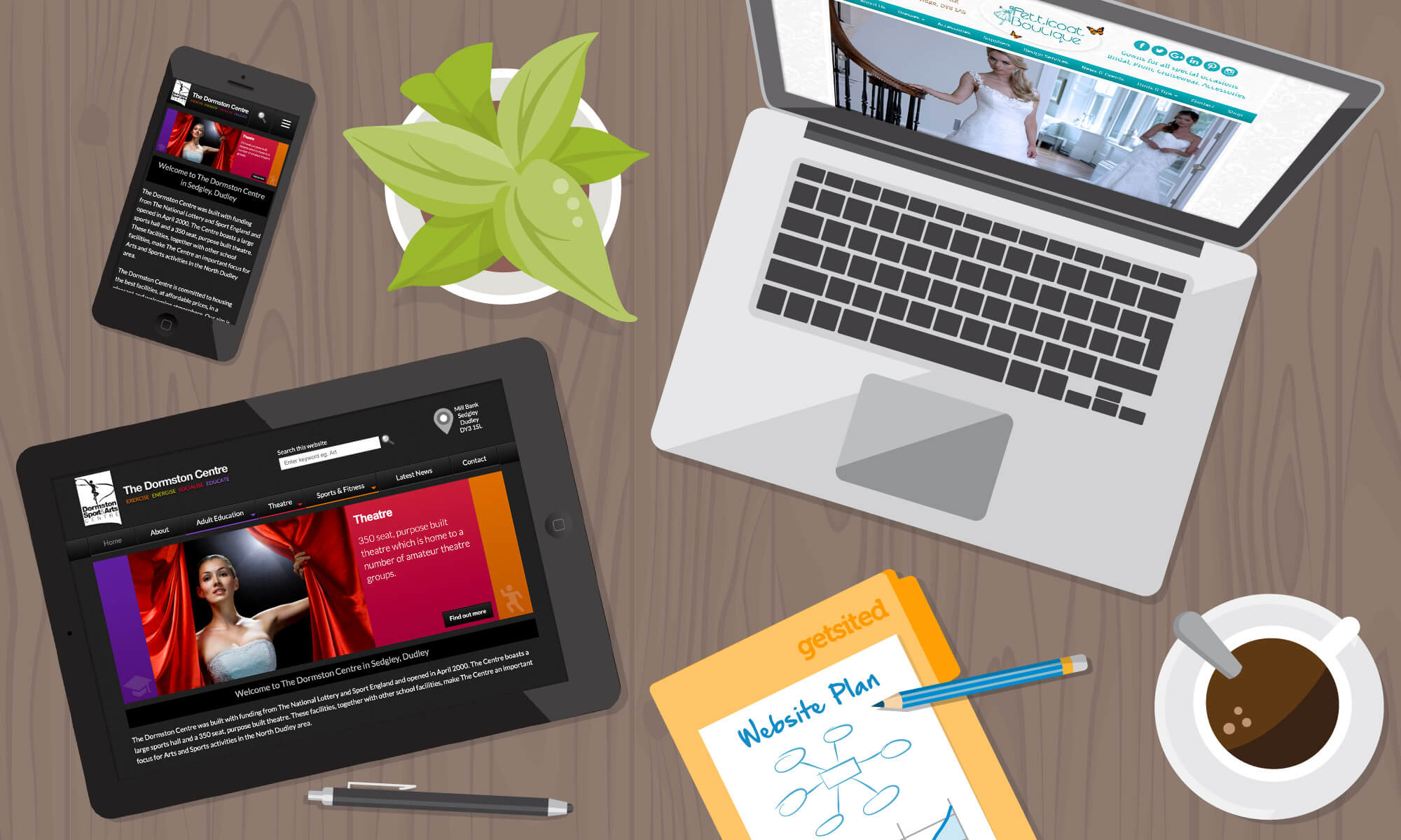 mobile website design company